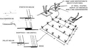 Whelen Forester Details