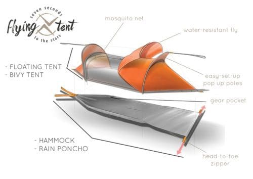 hammock tent