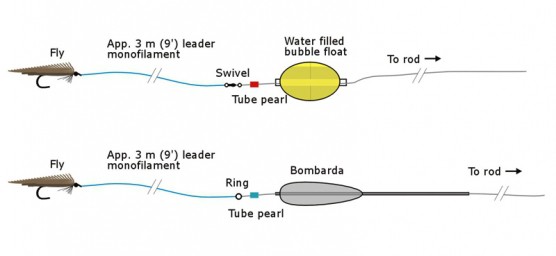 fly-bubble-rig.jpg