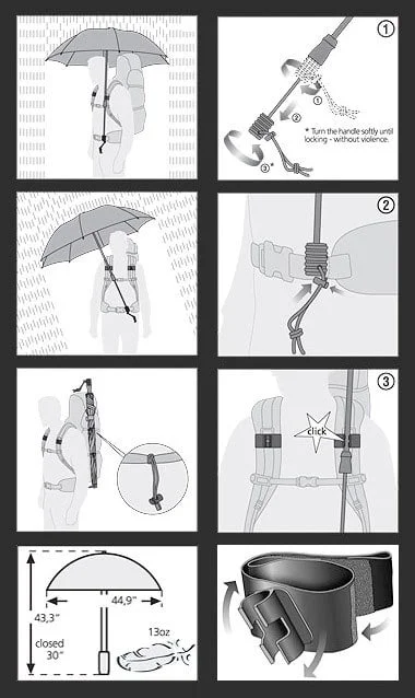 I designed Hands-free Umbrella Mount for a backpack. : r/3Dprinting